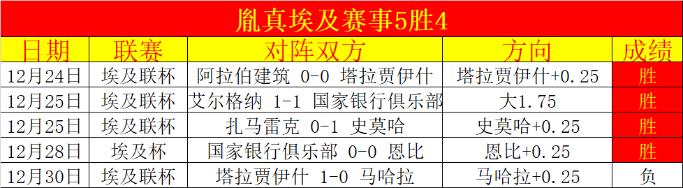 济州航空飞,机坠毁事故,致韩职棒队,亚博体育,亚博体育官网,亚博体育app,亚博体育下载