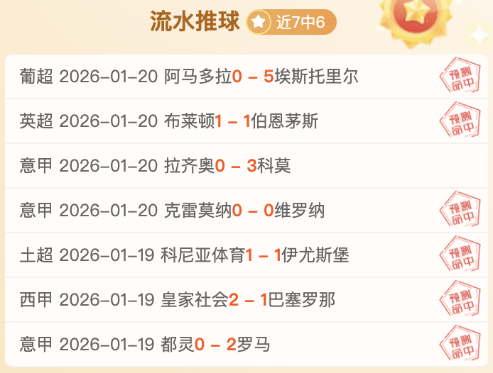 新星双响助,杜埃领跑本,赛季五大联,亚博体育,亚博体育官网,亚博体育app,亚博体育下载