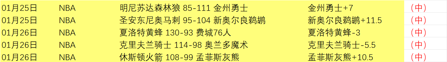 赵继伟分享,亚预赛客场,经历照片,亚博体育,亚博体育官网,亚博体育app,亚博体育下载