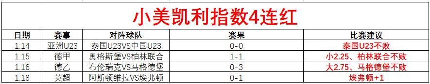 马德兴曝,国足紧急取,月集结,亚博体育,亚博体育官网,亚博体育app,亚博体育下载