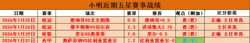 瓜迪奥拉,铁腕承诺,对曼城之严,亚博体育,亚博体育官网,亚博体育app,亚博体育下载