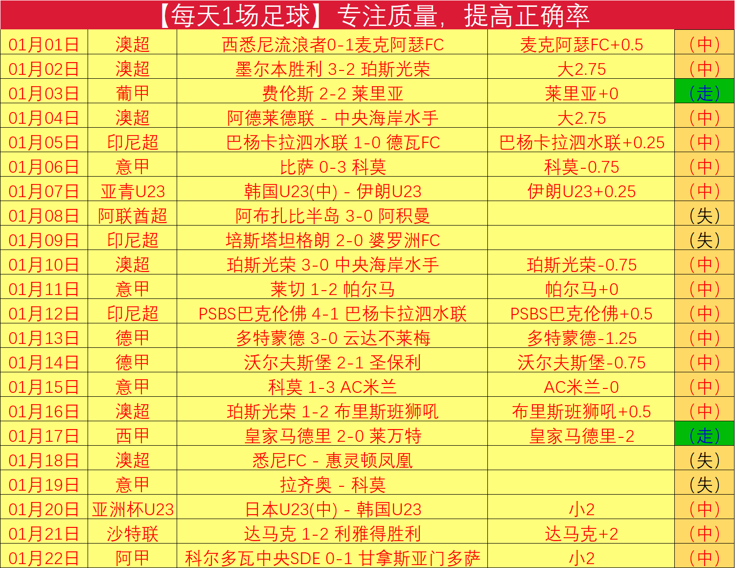 多特考虑低,价放走穆科,以球员顺利,亚博体育,亚博体育官网,亚博体育app,亚博体育下载