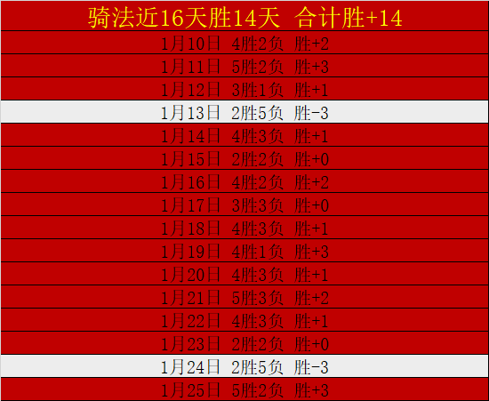 範弗裏特強,此戰敗北非,終極目標,亚博体育,亚博体育官网,亚博体育app,亚博体育下载