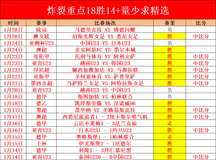 鹿岛鹿角,千叶市原,日职联专家,亚博体育,亚博体育官网,亚博体育app,亚博体育下载