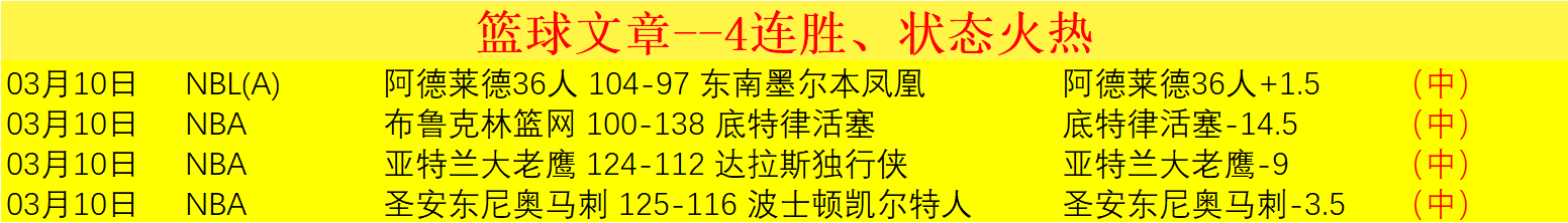 曾令旭解析,大乐透期号,专家推荐质,亚博体育,亚博体育官网,亚博体育app,亚博体育下载