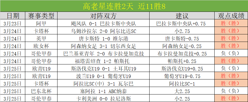 大乐透期号,专家质合分,降级队客场,亚博体育,亚博体育官网,亚博体育app,亚博体育下载