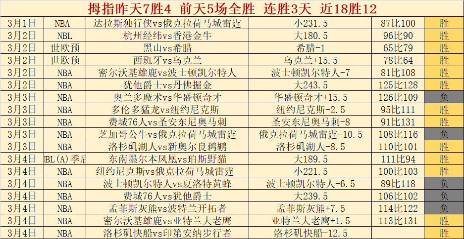 大乐透期号,专家推荐,世亚预中国,亚博体育,亚博体育官网,亚博体育app,亚博体育下载