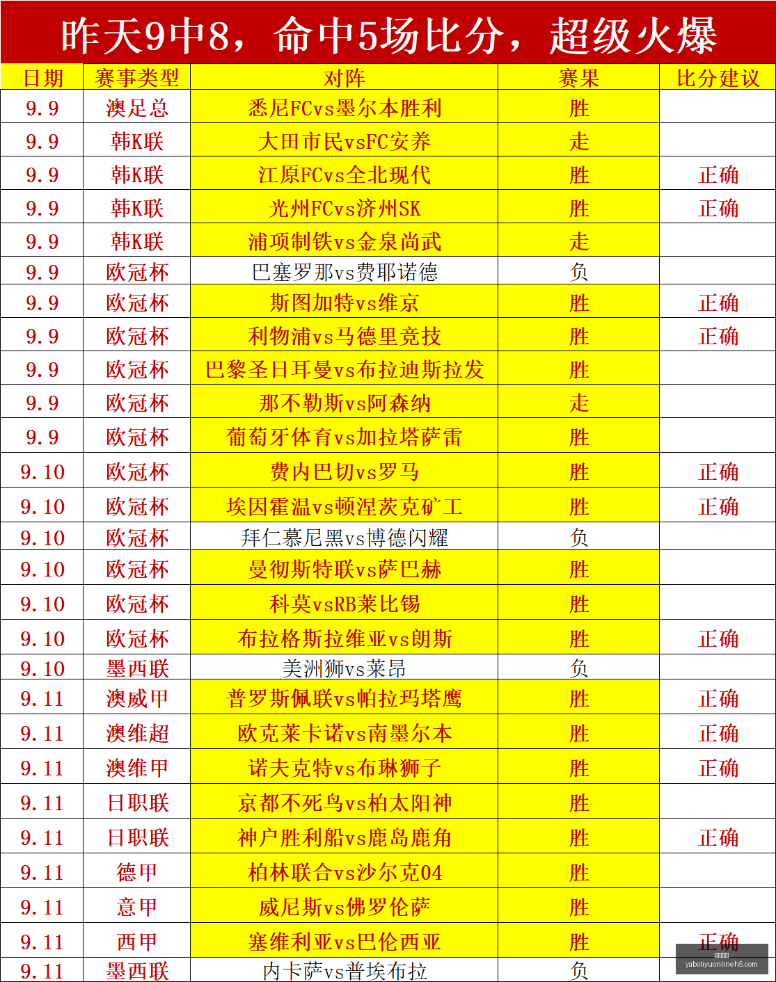小米电竞新,品亮相,多款设备发,亚博体育,亚博体育官网,亚博体育app,亚博体育下载