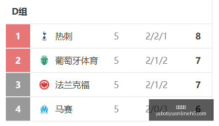 东鹏快消品,出海攻略,货架之外的,亚博体育,亚博体育官网,亚博体育app,亚博体育下载