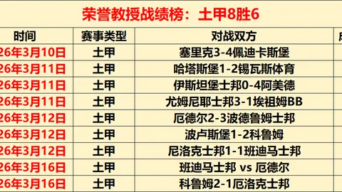大乐透期号专家质合推荐：深档数据严防过热分析