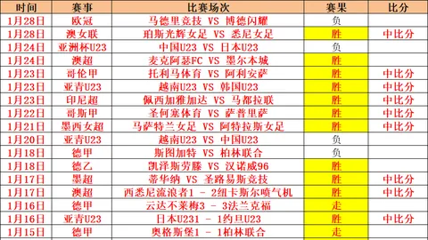 鹿岛鹿角VS千叶市原：日职联专家质合分析推荐