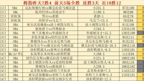 大乐透期号专家推荐：世亚预中国台北对韩国质合分析再升级