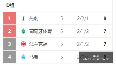 东鹏快消品出海攻略亚博体育下载：货架之外的新策略